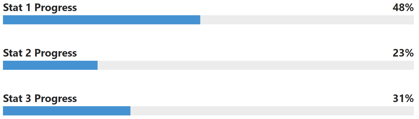 Progress bars